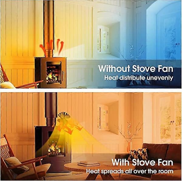 Pejseventilator Ny sommerfuglmodel Termisk ventilator Miljøvenlig brændeovn Brændeovn Varm ventilator