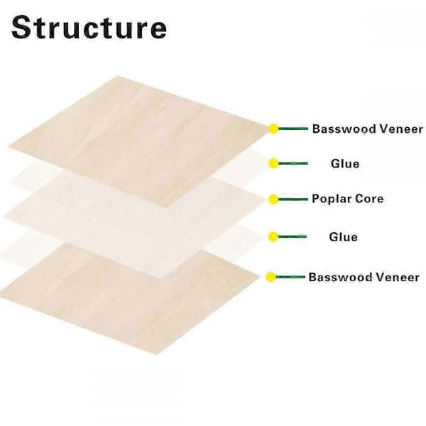 Lindetræsplader 12-pak, 12x12x1/8 tommer krydsfinerplader, 3 mm lindetræ til laserskæring, lasergravering