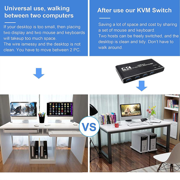 4k Hdcp Usb Kvm Switch Hdmi Box Dela 2 Enheter Tangentbord USB 2.0
