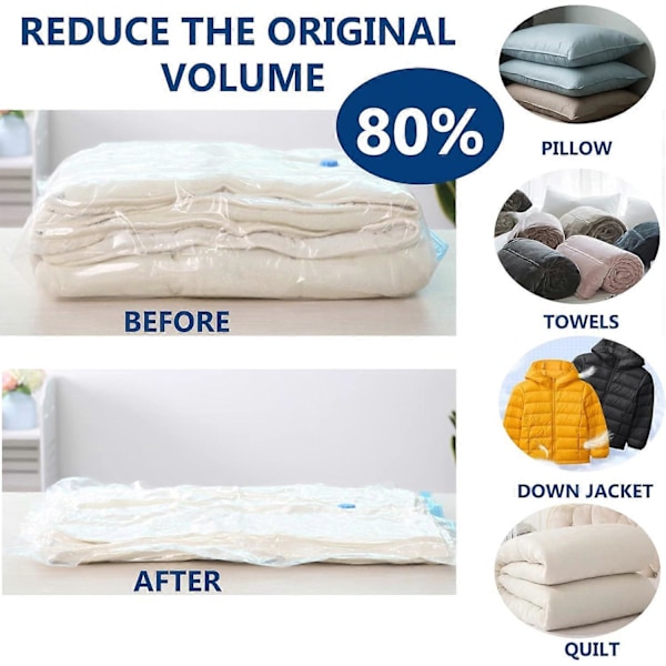 Vakuumförvaringspåsar för kläder - 4-pack 130 x 100 cm extra stora återanvändbara vakuumpåsar med dubbel dragkedja för filtar, sängkläder