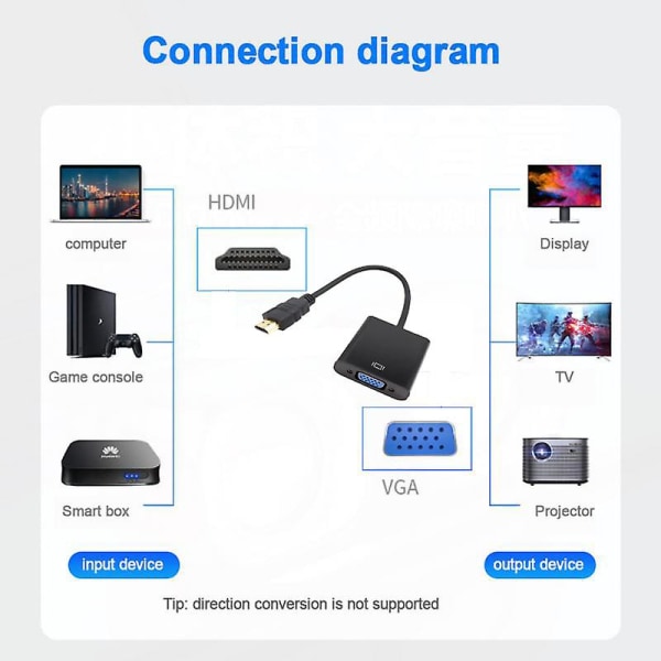 Hdmi Till Vga Adapter Hd 1080p Hane Till Famale Converter Black