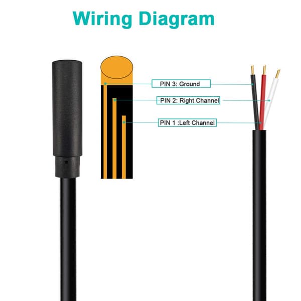 3 stk 2,5 mm hunnplugg til bare ledning åpen ende erstatning kompatibel med TRS 2-polet stereo mono