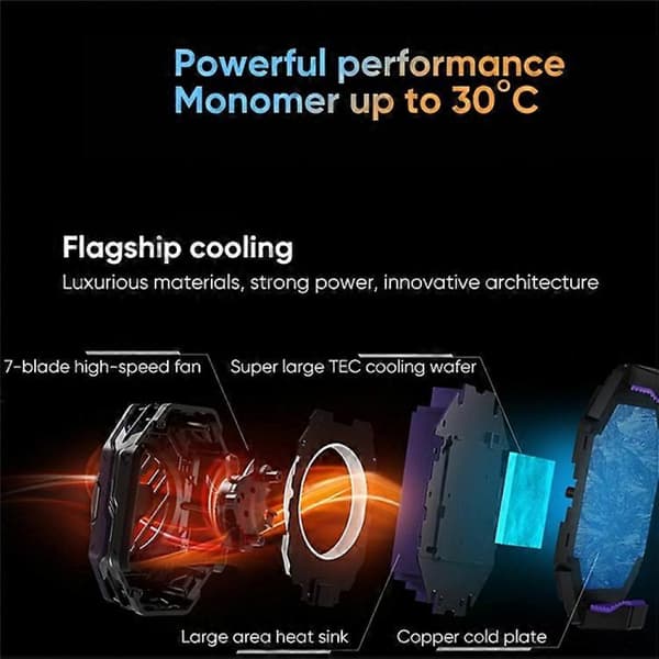 Fun Cooler 3 Pro Mobiltelefonkøler 20W Strøm Hurtigkølende Mobiltelefon Radiator