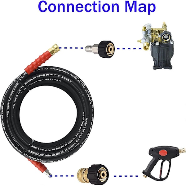 Högtryckstvättslang Adapter Set M22 till 3/8 Snabbkoppling Elektrisk Tvättslang, 5000 PSI