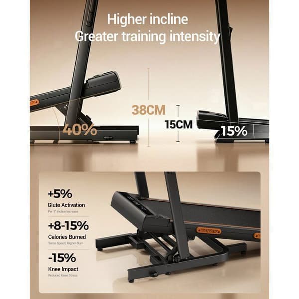 ROBORE X5FD Løbebånd til Hjemmet med 40 % Stigning