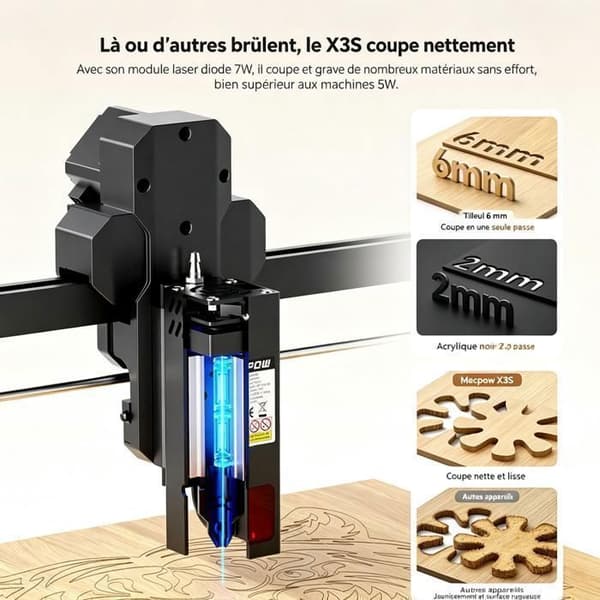 Mecpow X3S Lasergraver 7W - Gravhastighed op til 10.000 mm/min - Præcision 0,01 mm - Laserdiode modul 7 W - Samlet til 50 %