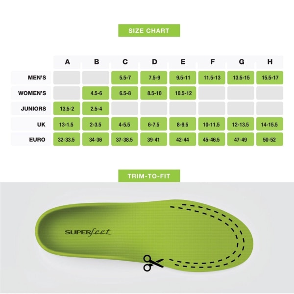 All-Purpose Support High Arch indlægssåler (grøn) - Trim-To-Fit Orthotic C-6.5 to 8 US Women