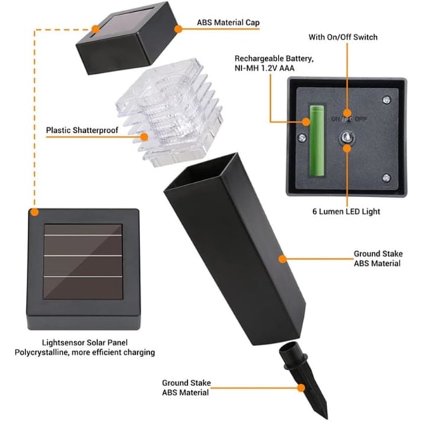 Ecothaw-drivet avisningsljus - Snow Vanish Portable Kinetic Molecular Heater - Mini-soldrivet avisningsljus - Solar utomhusljus Warm Color 4pcs