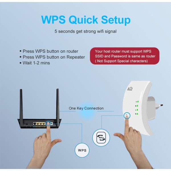 WiFi Booster Amplifier 2024, 2024 Oppdatert WiFi-forsterker European plug