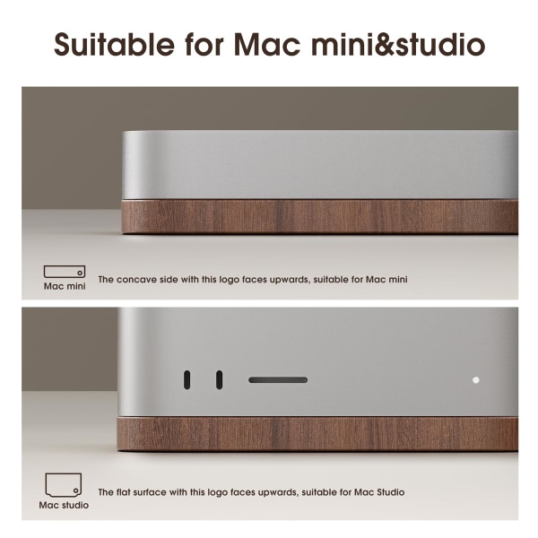 Black Walnut Desktop Stand för Mac Mini och Mac Studio - Värmeavledning och dammsäker bas för M1 M2 Host Accessories