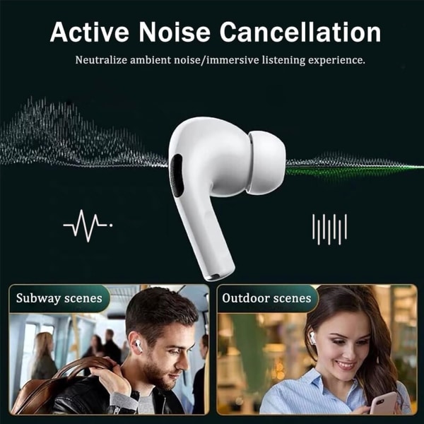 Trådløse øretelefoner - Aktiv støjreducerende hovedtelefoner - Bluetooth 5.2 med mikrofon - Opladningsetui - 30H spilletid - Hi-Fi Stereo - Vandtæt