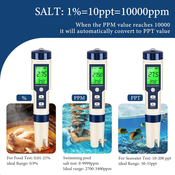 5-i-1 digital vanntester: pH, TDS, saltholdighet, temperatur, EC-måler - LCD-bakgrunnsbelyst, ideell for drikkevann og mer