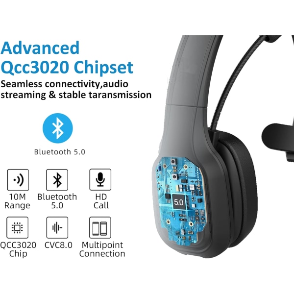 Trucker Bluetooth kuulokkeet, langattomat kuulokkeet mikrofonin melunvaimennuksen kanssa PC-matkapuhelimeen, 32 tunnin puheaikapuhelinkuulokkeet black