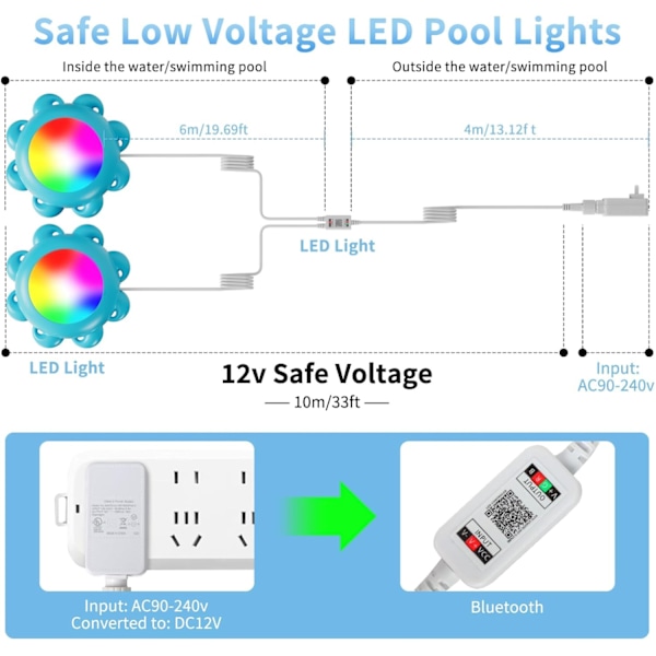 LED-allasvalot, upotettavat LED-allasvalot upotettuihin altaisiin, vedenpitävät IP68, sovellusohjauksella 12 W RGB-värinvaihtoallasvalo, musiikkisynkronointi US Plug