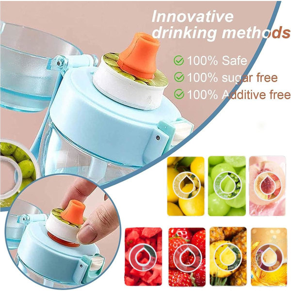 Air Flavor Pods til vandflasker - Frugtduftende hætter til udendørs sport (flaske ikke inkluderet) Apple flavor
