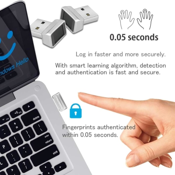 Mini USB fingeravtrycksläsare - Windows 10/11-kompatibel - Bio-metrisk skanner för lösenordsfri inloggning - Lås och lås upp PC och bärbara datorer - 360°