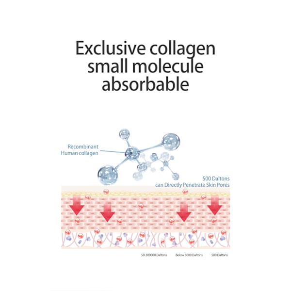 Sommarrea Biodance Bio Collagen True Deep Mask/Kollagen Ansiktsmask för Natten 1 Förpackning 4 Masker