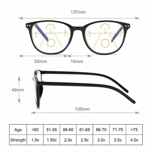 Sommer Hot Sale Progressive Multifokale Briller til Kvinder og Mænd Blåt Lys Blokerende Læsebriller [dB} Sort Styrke 2 Strength 4.0X
