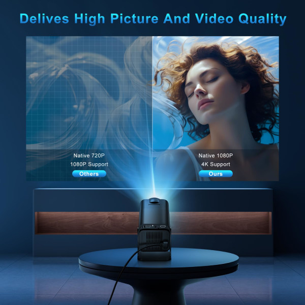 Miniprojektor Full HD 4K, støtter WiFi 6, BT5.0, 150 tommer, 360 graders flip smart projektor, LED-projektor, 180° roterbar EU Plug