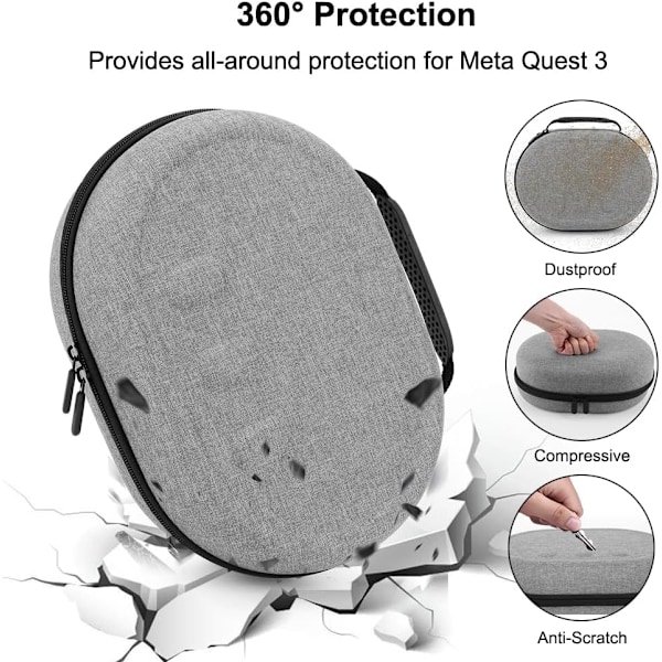 Sommarrea Varm Förvaringsväska för Meta Quest 3 Headset, Stöttålig, Portabel Förvaringsväska, Repo-resistent, Hårt Skal med Avdelare och Meshficka