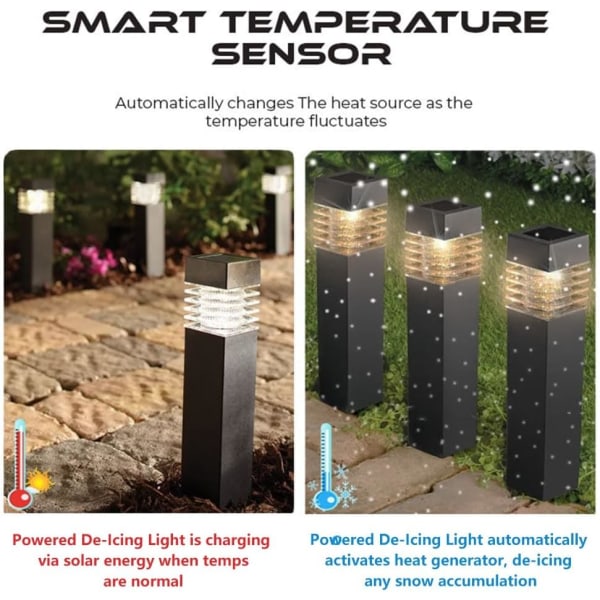 Ecothaw-drivet avisningsljus - Snow Vanish Portable Kinetic Molecular Heater - Mini-soldrivet avisningsljus - Solar utomhusljus Warm Color 4pcs