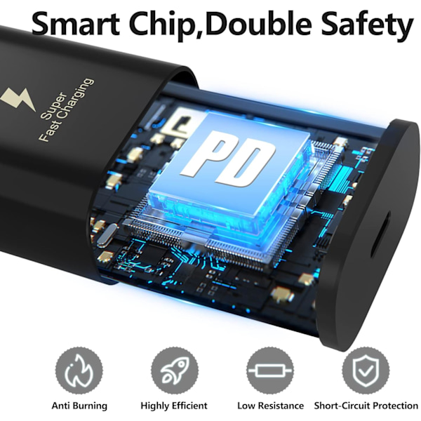 2-pak - Til Samsung Galaxy S22, S21, Note 20 Hurtig Opladning, 25W USB C Vægoplader Super Hurtig Oplader Type C Blok & 1,8 m Android Telefon Opladerkabel til