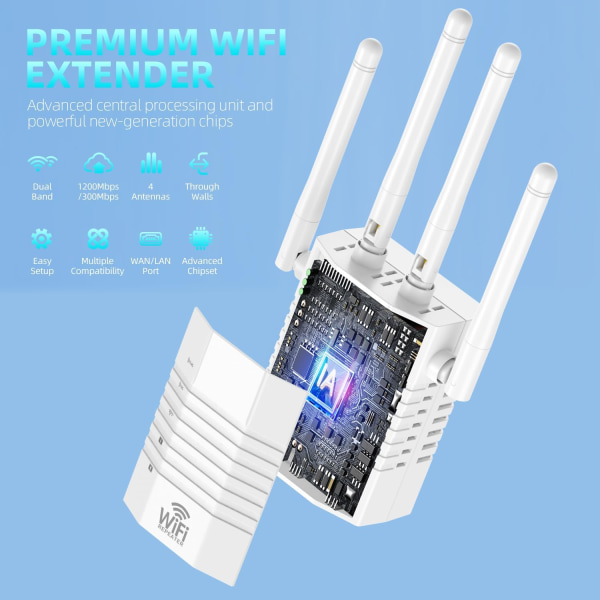 WiFi-forlænger: 1200 Mbps Dual Band Wireless Repeater, Signal Booster til hjemmet - Langdistanceforstærker med Ethernet-port UK