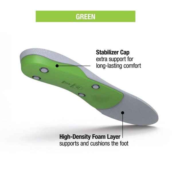 All-Purpose Support High Arch indlægssåler (grøn) - Trim-To-Fit Orthotic C-6.5 to 8 US Women