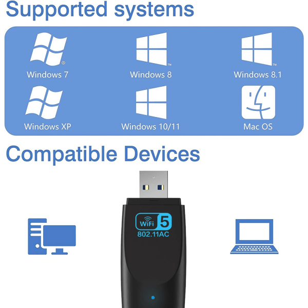 AC1300Mbps Dual Band USB WiFi-adapter med 5dBi-antenne for stasjonær PC (Archer T4U Plus) - Windows/Mac-kompatibel