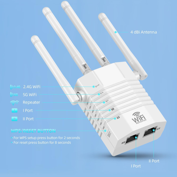 WiFi-forlænger: 1200 Mbps Dual Band Wireless Repeater, Signal Booster til hjemmet - Langdistanceforstærker med Ethernet-port EU