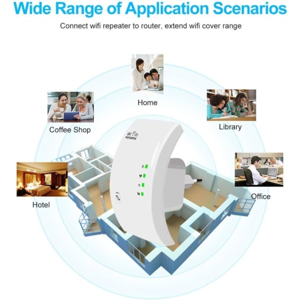 WiFi Booster Amplifier 2024, 2024 Opdateret WiFi-forstærker European plug