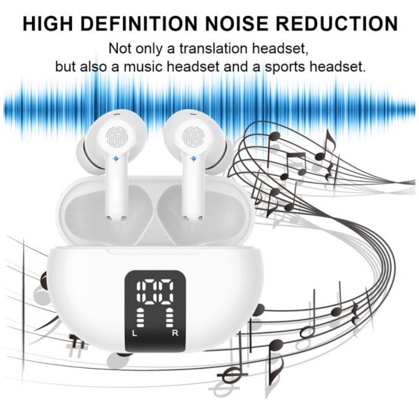 Trådlösa öronsnäckor Öronsnäckor Bluetooth 5.3-hörlurar 40H Playtime LED-skärm HiFi Stereoljud Vattentät i örat hörlurar med mikrofon A