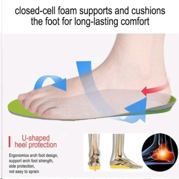 All-Purpose Support High Arch indlægssåler (grøn) - Trim-To-Fit Orthotic E-10.5 to 12 US Women