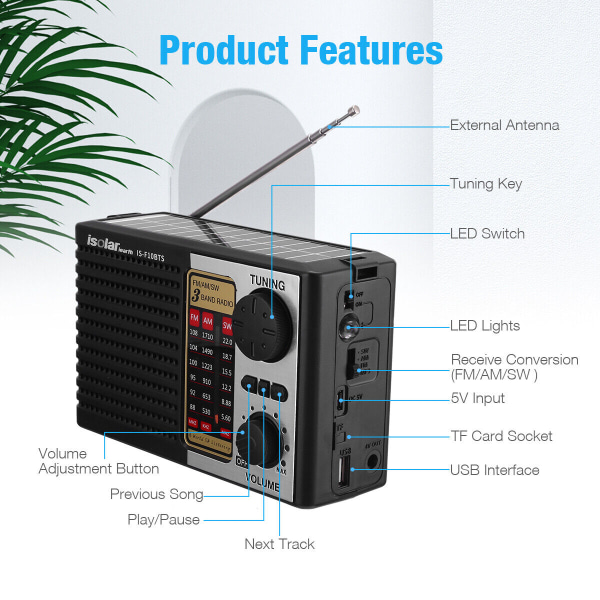 Solar Bærbar FM/AM SW Radio Digital Bluetooth-højttaler MP3-afspiller Genopladelig