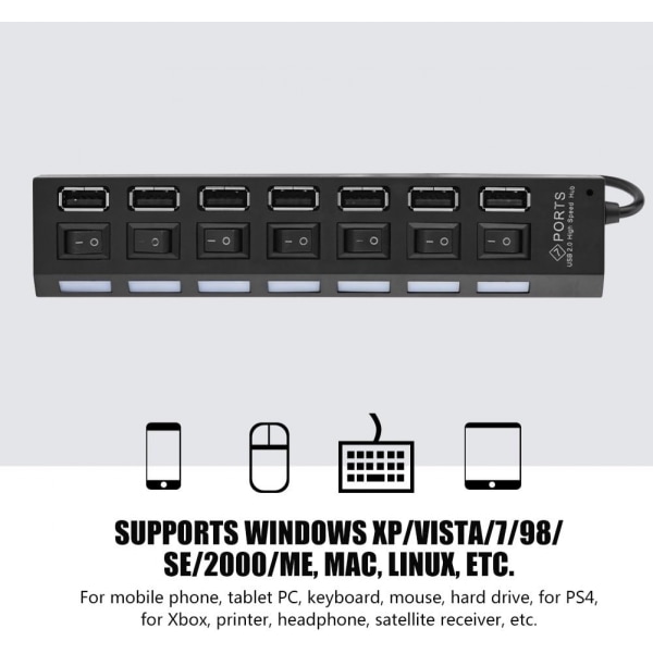 (2 stk)7-Port USB 2.0 Hub, 480 Mbps 7 Port USB Hub Ingen konflikt Plug & Play 7 Port USB 2.0 Hub til mus/printer/scanner 1pcs