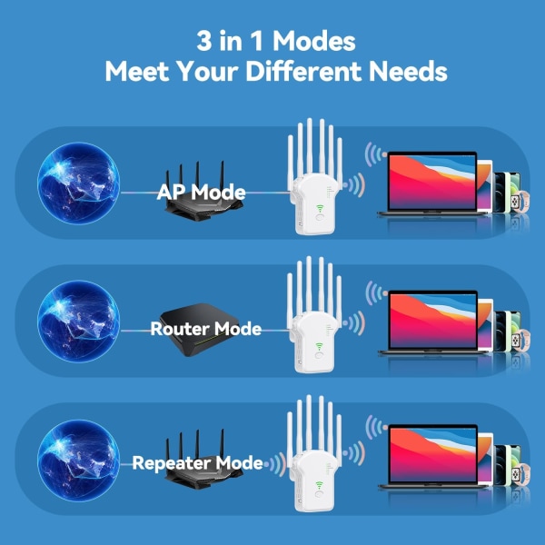 2024 WiFi Extender Signal Booster för hemmet, 6X snabbare längsta räckvidd upp till 12000sq.ft, Internet Repeater med Ethernet-port, WiFi-förstärkare Black US plug