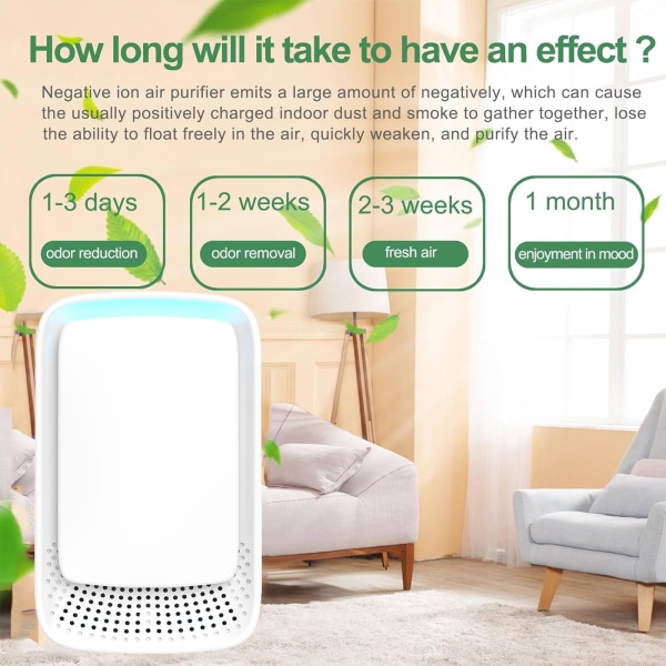 Bærbar luftrenser Negativ Ion Generator, Filterfri Mobil Air Ion Generator, Kjøkken Deodoriserende Luftfrisker, Hjem, Bad (Hvit 2 stk) 2pcs British regulatory