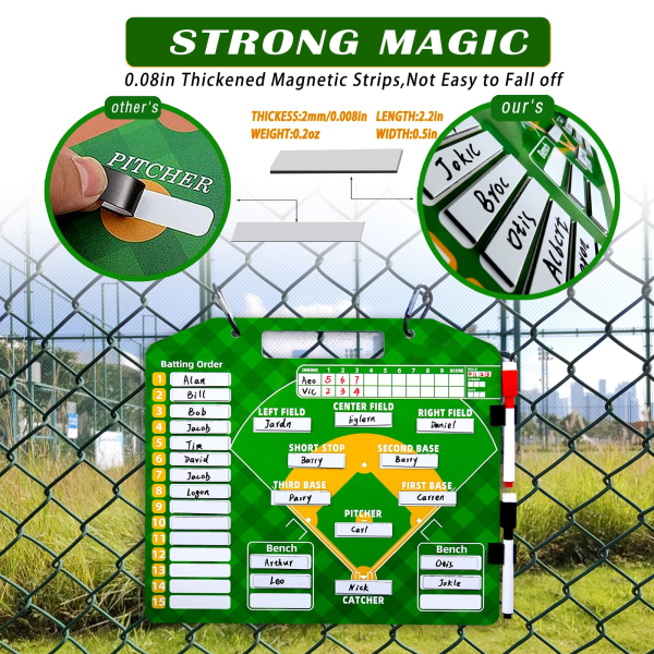 Baseball-kokoonpanotaulu magneeteilla - Korsun leikepöytä valmentajille, softball-kokoonpanokortit ja merkkitaulu