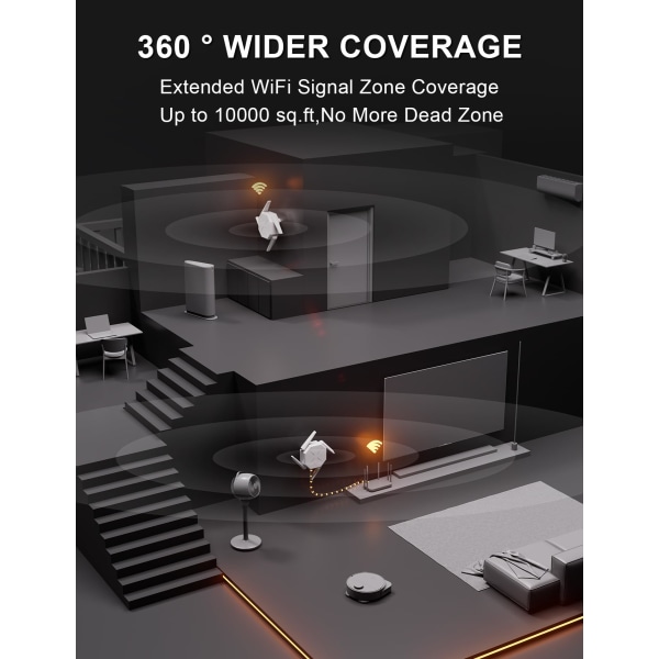WiFi Extender Signal Booster, dekker opptil 10000 Sq.ft - 1200 Mbps Vegg-gjennom Sterk WiFi Booster, med Ethernet-port Black US Plug
