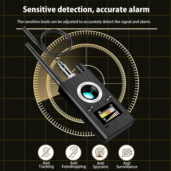Dold kameradetektor, antispiondetektor, buggdetektor, GPS-detektor RF-signalskanner, enhetsdetektor GPS-spårare Lyssningsenhet Kameradetektor European plug