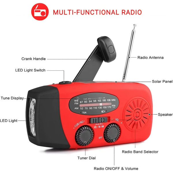 Sääradio, aurinkoradio, hätäkäsikammen itsesähköinen AM/FM aurinkosääradio LED-taskulamolla, WB-radio akkuvarmistuksella red