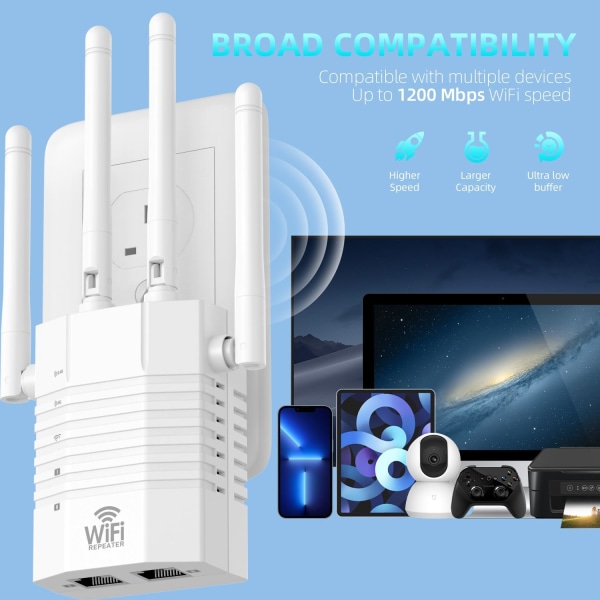 WiFi-forlenger: 1200 Mbps Dual Band Wireless Repeater, signalforsterker for hjemmet - langdistanseforsterker med Ethernet-port EU