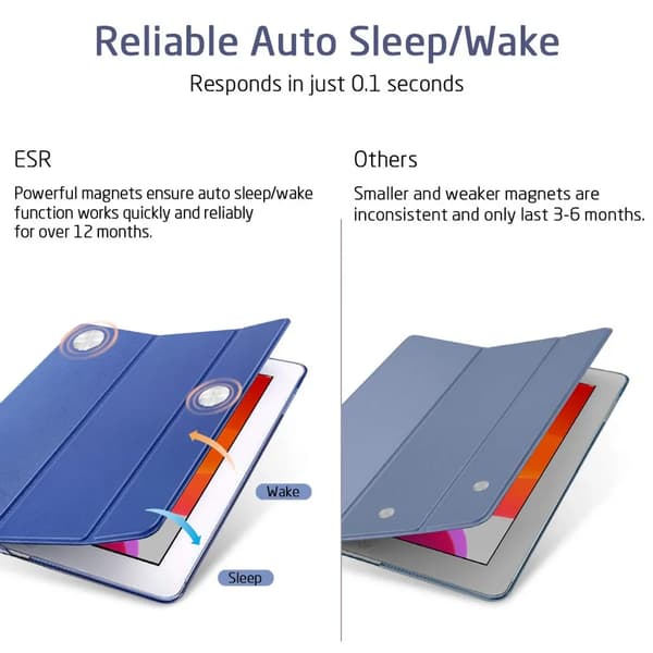 iPad 10,2 tums fodral 7:e generationen Smart Flip Sleep Wake Justerbart stativ Ultratunt