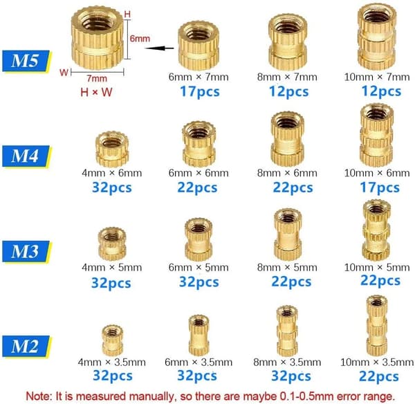 M2 M3 M4 M5 Sisäkierre Pyöreä Muovinen Uppoamutterisarja 360 kpl 360 pcs