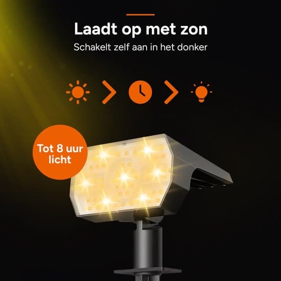 Solar Havelampe - 2 Styk - Solar Havebelysning Buitenlamp op Zonne