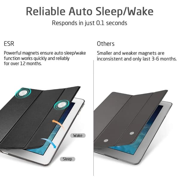 iPad 10.2 7:e generationens fodral Ultratunt Smart Flip Auto Sleep Multi Angle View Stativ
