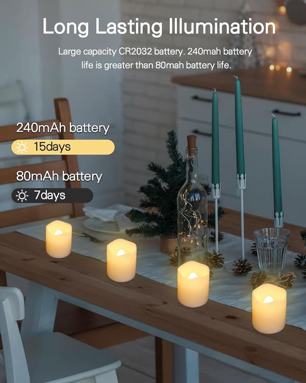 24 stk. LED fyrfadslys, hvid Wit 24 stuks -
