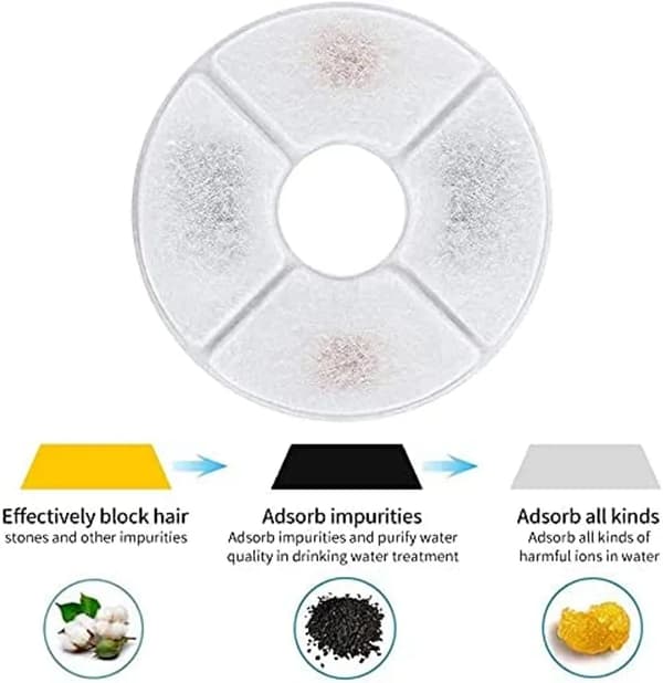 8-pak erstatningsfiltre med aktivt kul 8 pcs