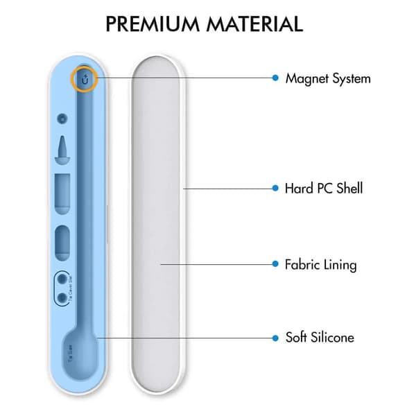 Beskyttelsesetui til Apple Pencil, kompatibel med 1. og 2. generation og tilbehør (blå)