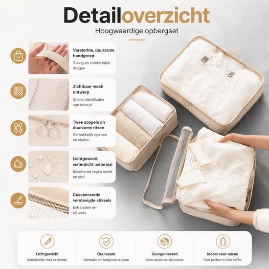 9-pack packkuber set bagageorganisatör resetillbehör BOTC Packing Cubes